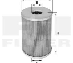 WIX FILTERS 33360